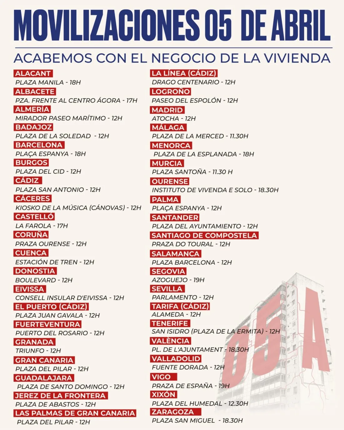 Movilizaciones en Castilla y León para defender el derecho a la vivienda