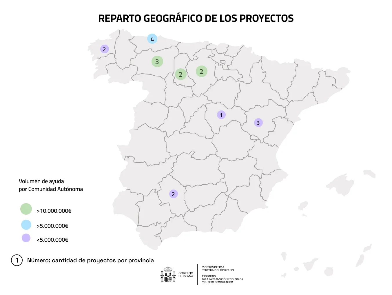 El Instituto para la Transición Justa resuelve subvenciones por casi 8 millones de euros para tres proyectos en Ponferrada, Bembibre y Torre del Bierzo