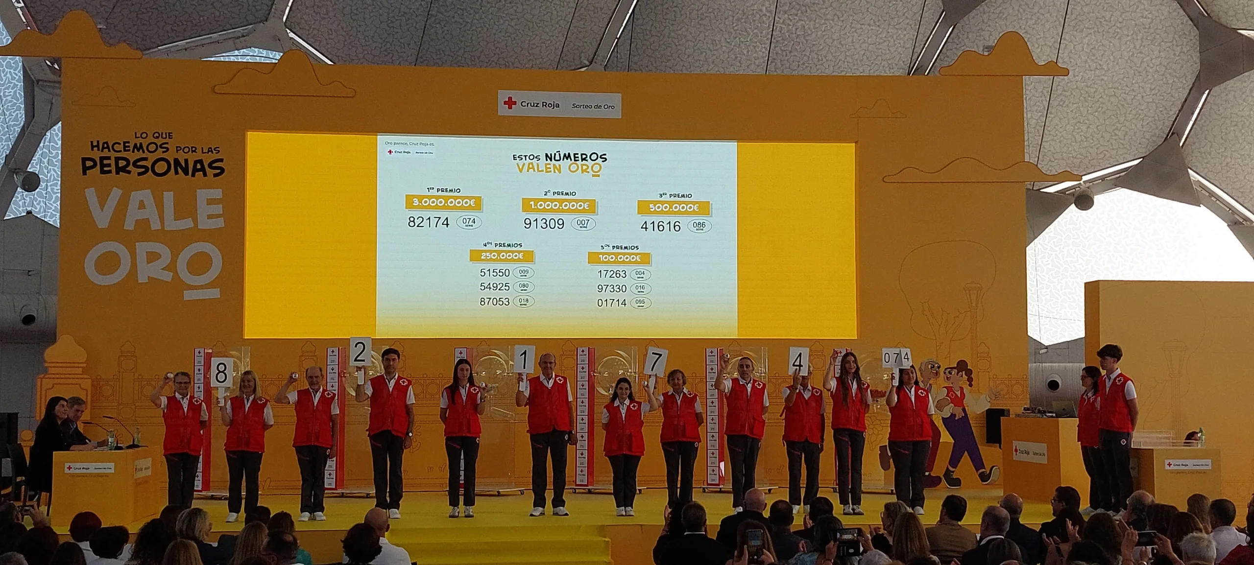 El Sorteo de Oro de Cruz Roja reparte 9.750 euros en León