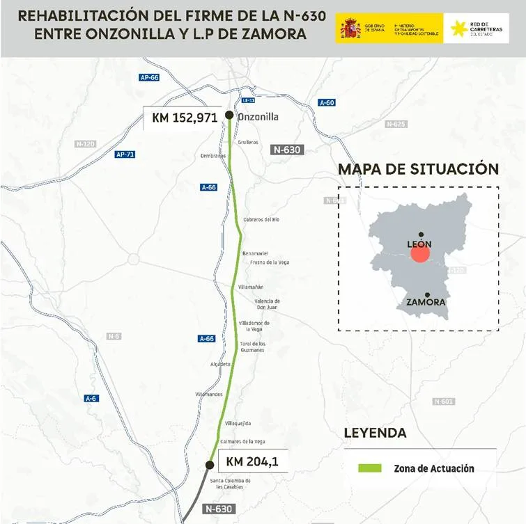 Transportes licita por 7,9 millones de euros la rehabilitación de 51 kilómetros de la N-630 entre Onzonilla y el límite provincial con Zamora