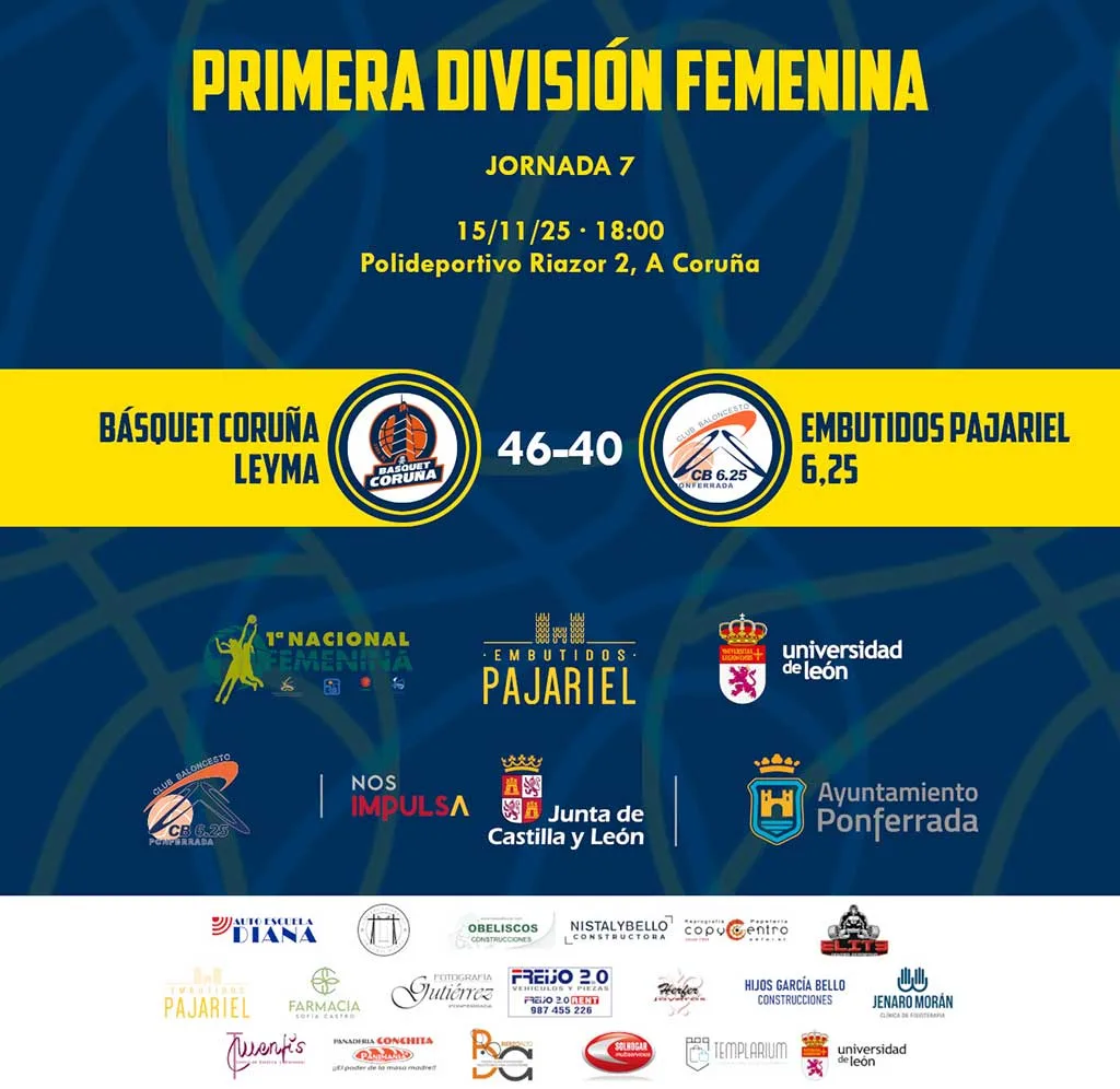 El Embutidos Pajariel 6,25 no pudo consumar su asalto a Riazor y cae 46-40 ante Basquet Coruña Leyma