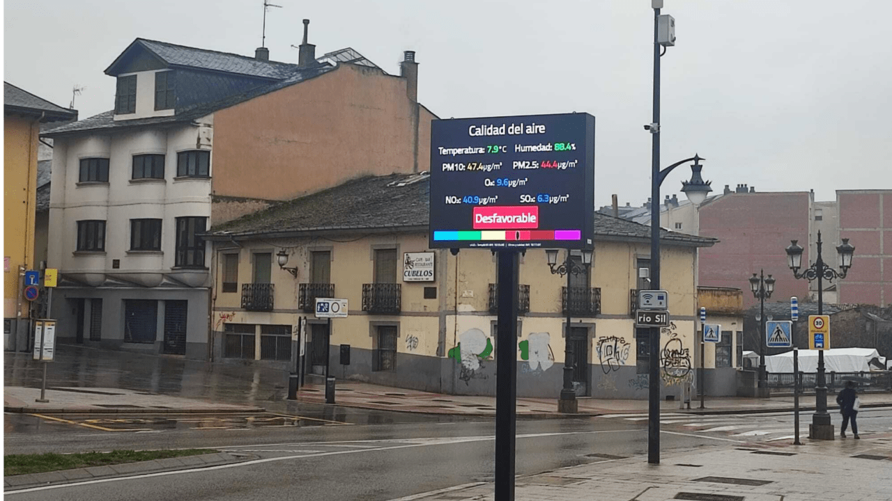 Pantalla informativa sobre calidad del aire en Ponferrada