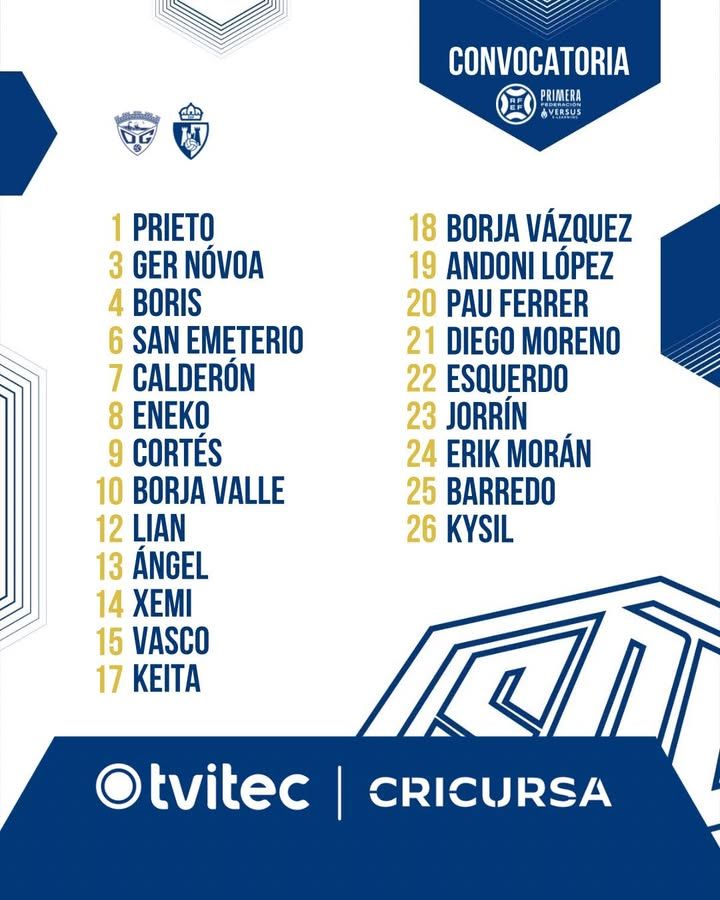 Convocatoria de la Deportiva para el partido contra el CD Guadalajara