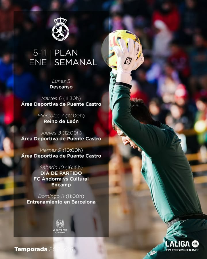 Planificación de entrenamientos para el partido contra el FC Andorra.