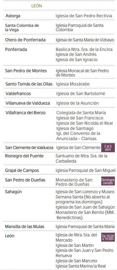Iglesias abiertas durante la Semana Santa en Castilla y León