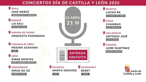 Conciertos programados para el Día de la Comunidad en Castilla y León.