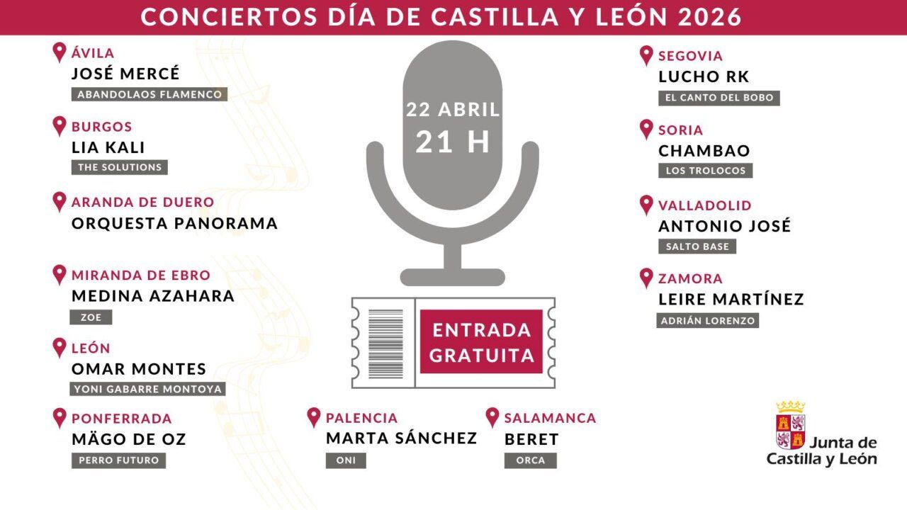 Conciertos programados para el Día de la Comunidad en Castilla y León.
