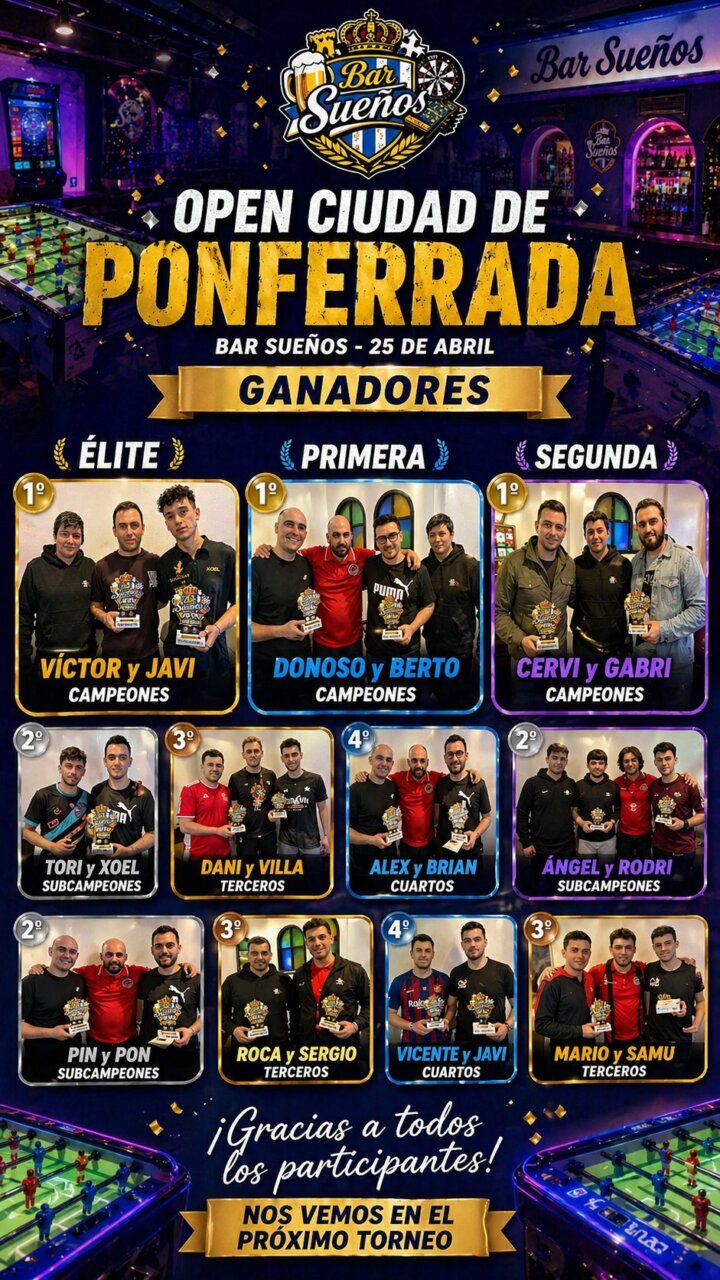 Ganadores del Open Ciudad de Ponferrada en Bar Sueños