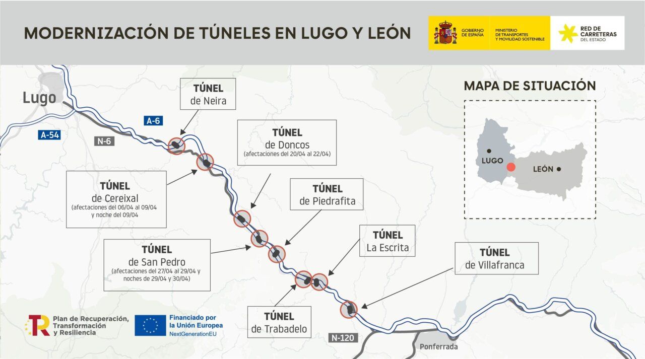 Mapa de modernización de túneles en Lugo y León