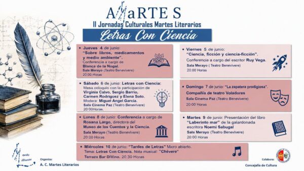 Cartel de las II Jornadas Culturales AMArtes con actividades literarias y científicas