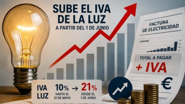Gráfico sobre el aumento del IVA de la luz a partir de junio