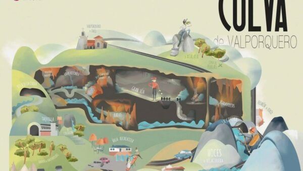 Mapa ilustrativo de la Cueva de Valporquero con sus principales características.