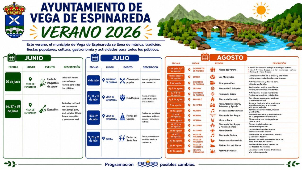 Cartel de programación de actividades para el verano en Vega de Espinareda