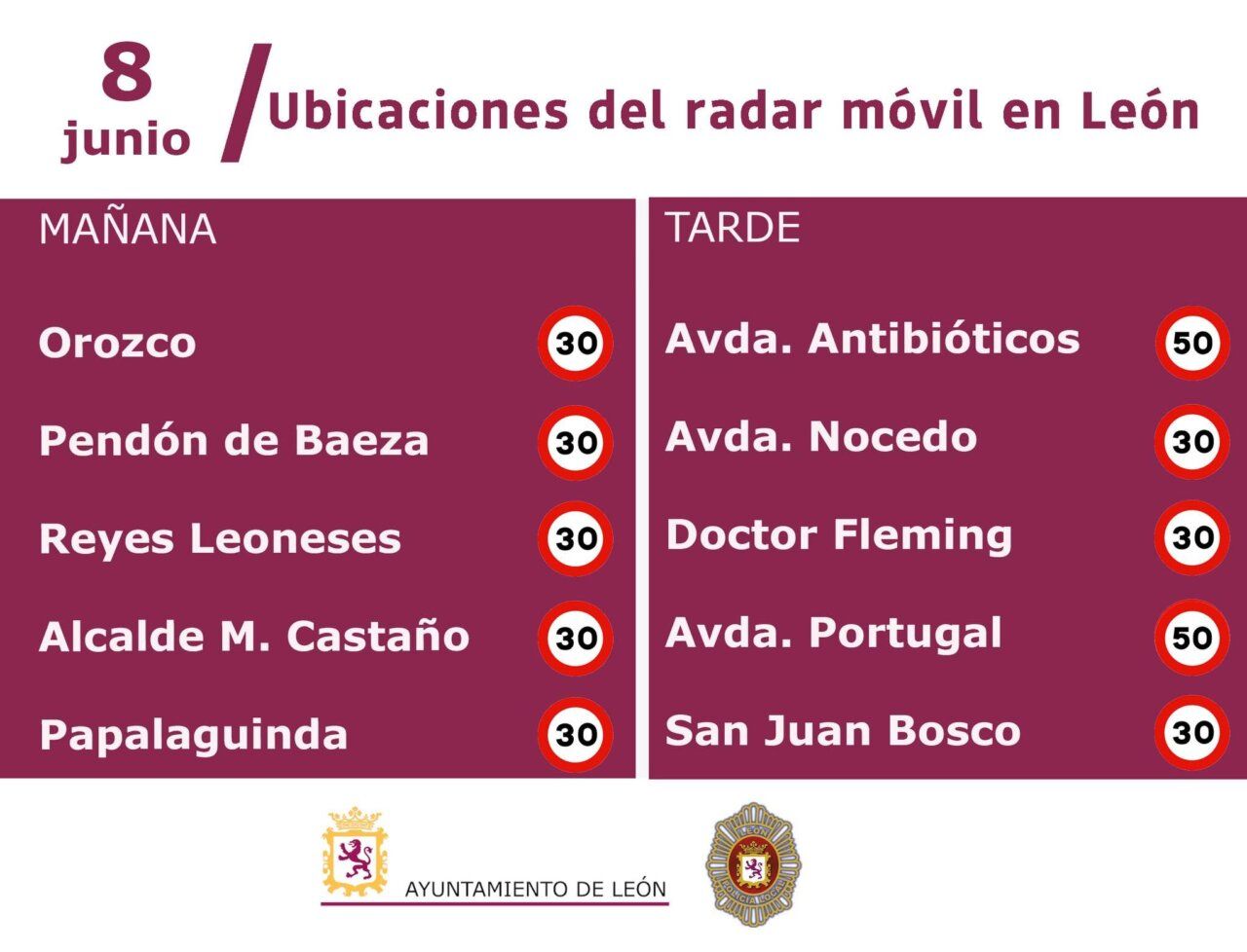 Controles de velocidad con radares móviles en diferentes ubicaciones