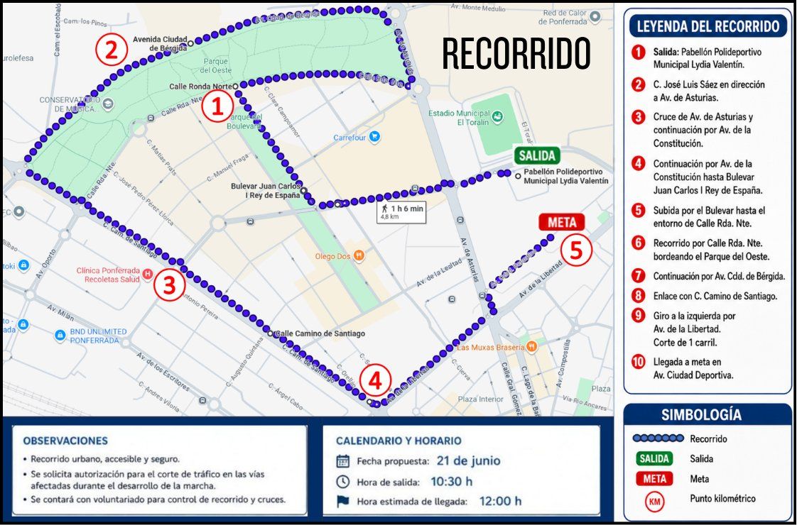 Mapa del recorrido de la marcha solidaria en Ponferrada