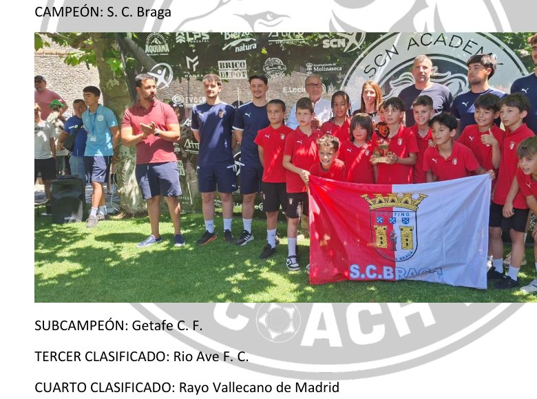 Equipo SC Braga posando con trofeo en torneo de fútbol juvenil