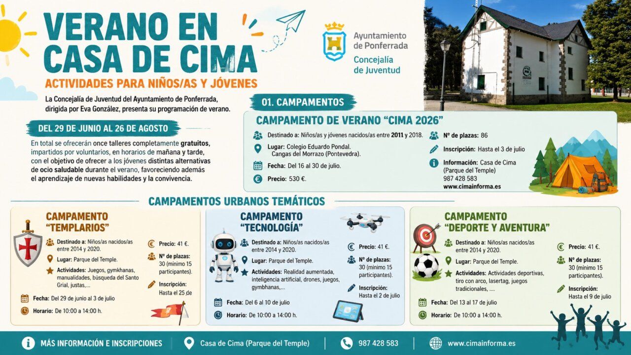 Cartel informativo sobre actividades de verano en Casa de Cima en Ponferrada