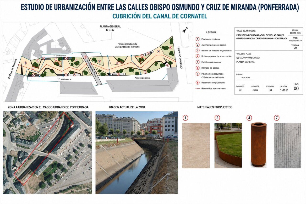 Plano de urbanización del canal de Cornatel en Ponferrada