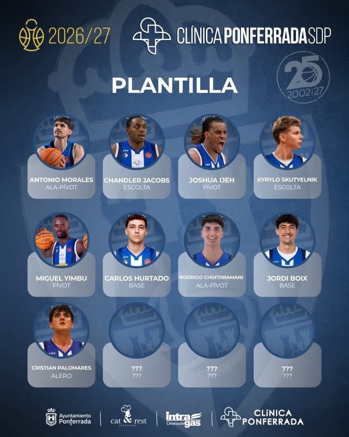 Plantilla de jugadores confirmados para la temporada 2026/27 del club.