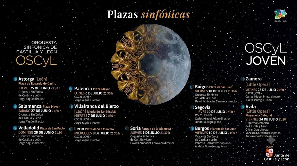 Cartel de la gira estival de la OSCyL en Villafranca del Bierzo