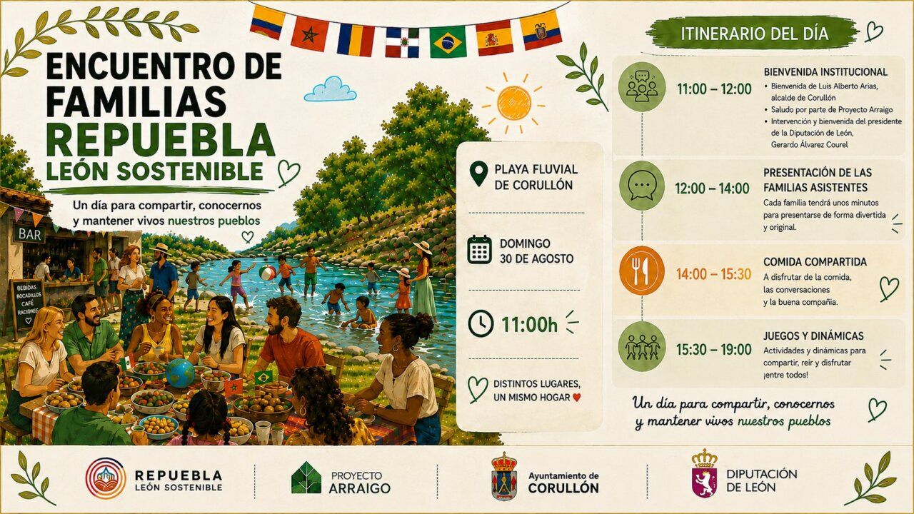 Encuentro de familias en la playa fluvial de Corullón con actividades y convivencia.