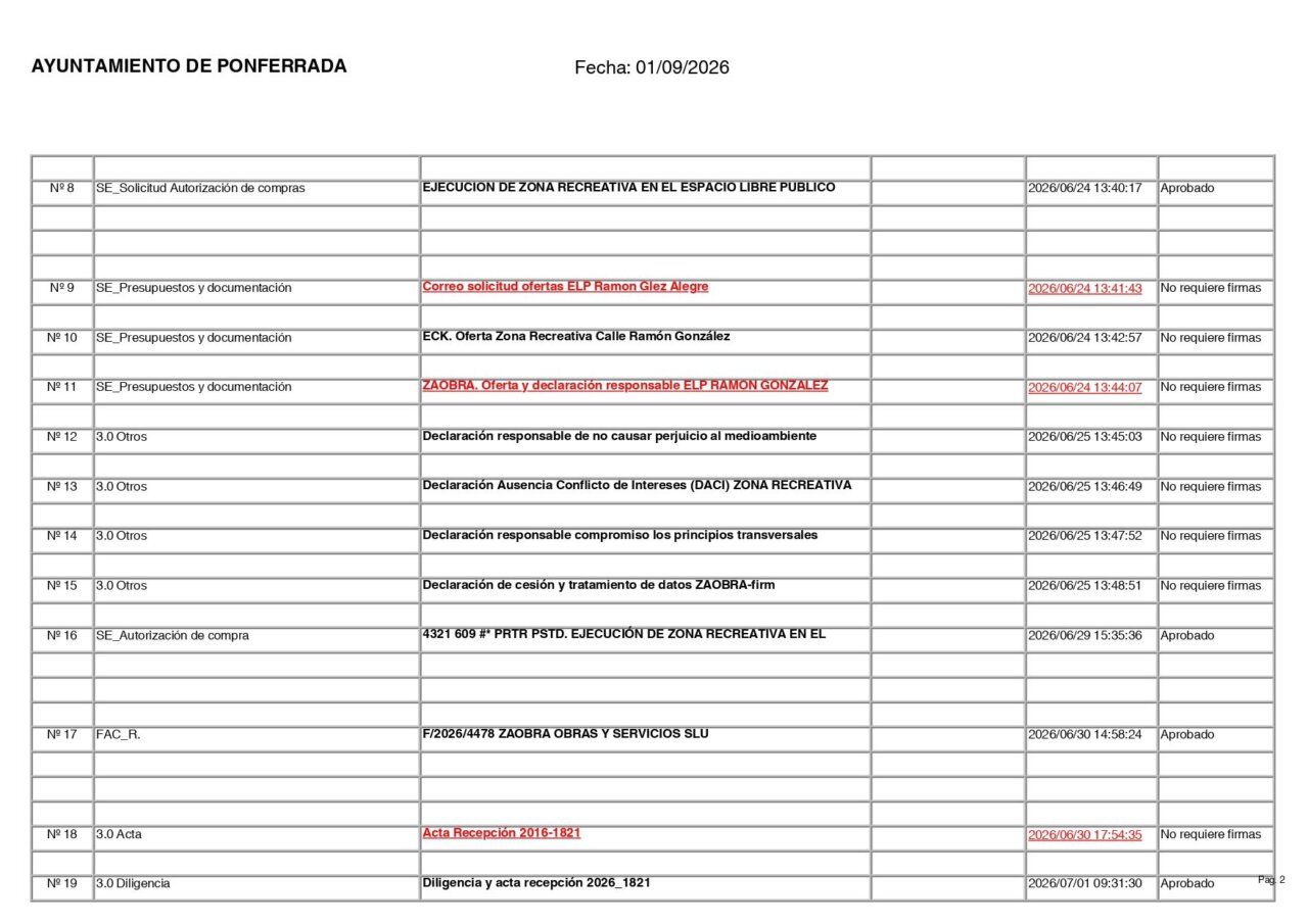 Documento del Ayuntamiento de Ponferrada sobre obras recreativas